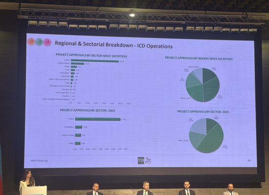 ICD working with Azerbaijan on first sovereign sukuk issuance