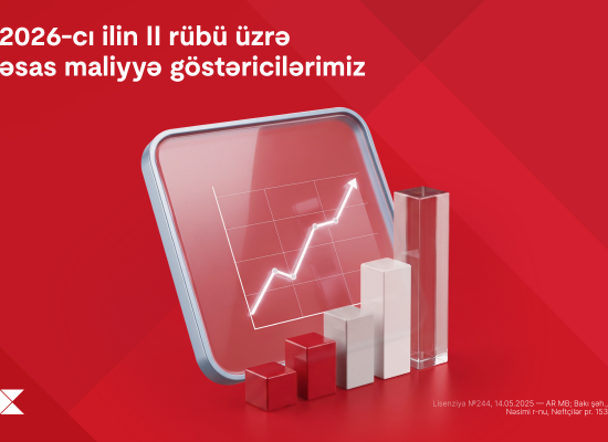 Kapital Bank announces financial results for the second quarter of 2026