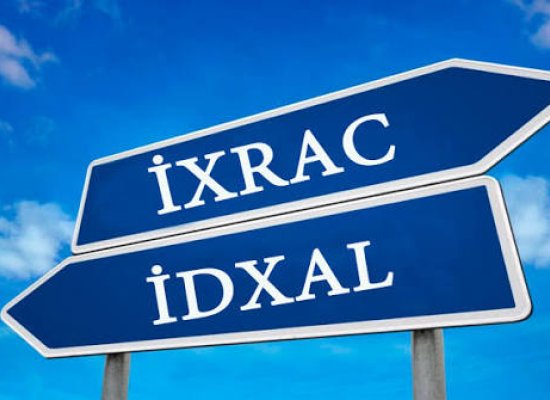 Azərbaycanın qeyri-neft ixracı 8 ayda 17,6% artıb