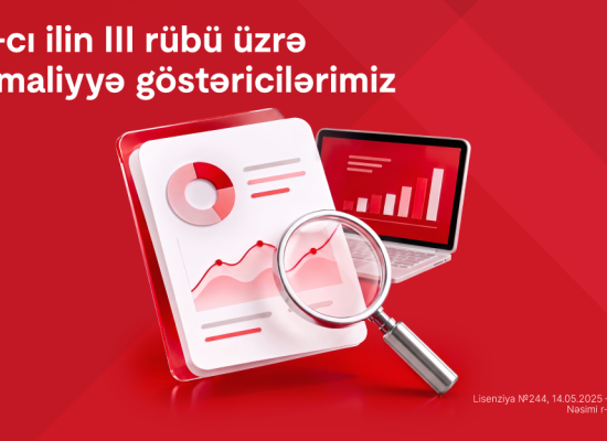 Kapital Bank-ın xalis mənfəəti 2026-cı ilin ilk 9 ayında 29,6% artıb