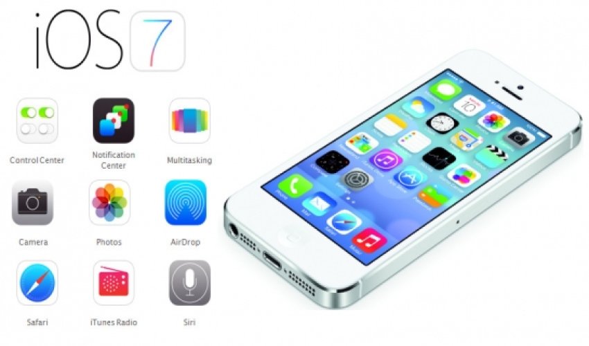 “Apple”ın “iOS” əməliyyat sisteminin istifadəçilərinin NƏZƏRİNƏ! “Apple”ın “iOS” əməliyyat sisteminin istifadəçilərinin NƏZƏRİNƏ!