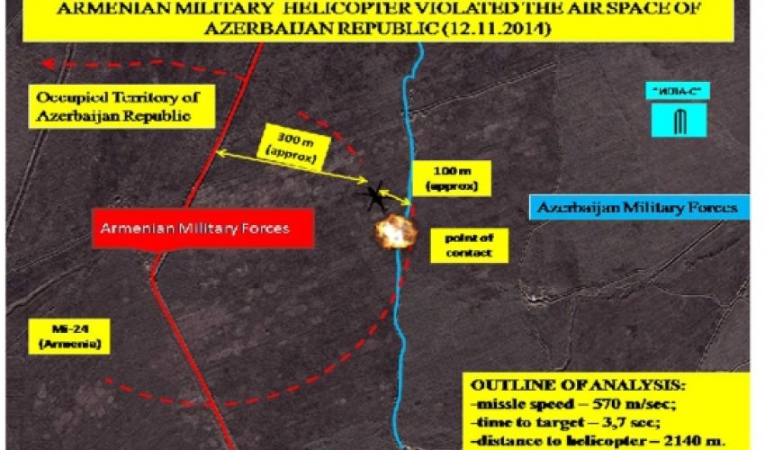 Nazirlik: Helikopterlər atəş endirmək tapşırığını icra edib - FOTO