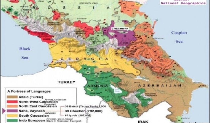 On the Population of the South Caucasus through the Prism of Regional Conflicts