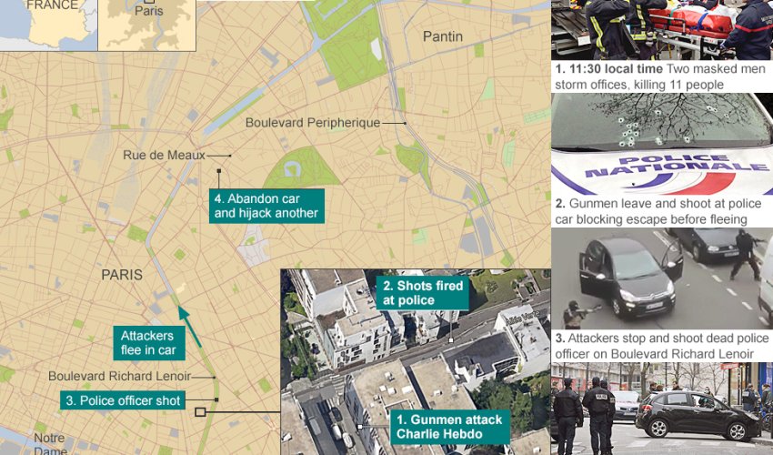 Charlie Hebdo attack: What we know so far Charlie Hebdo attack: What we know so far
