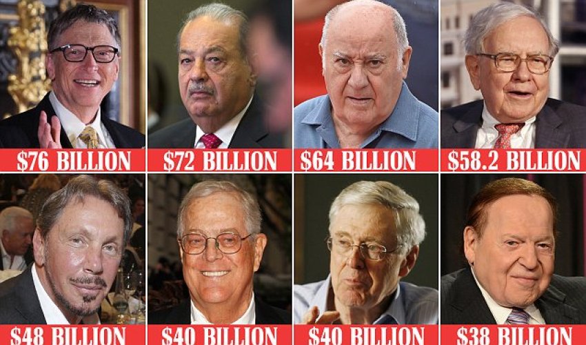 Richest 80 people in the world revealed... Richest 80 people in the world revealed...