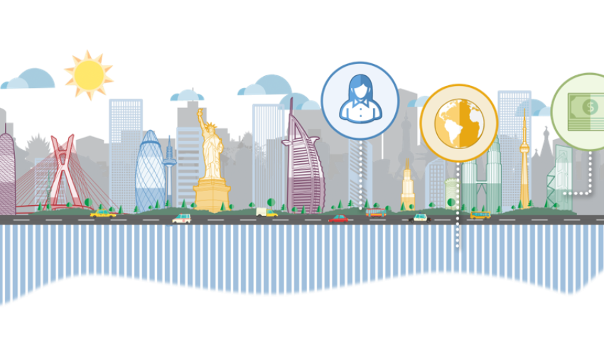 These are the most sustainable cities in the world These are the most sustainable cities in the world