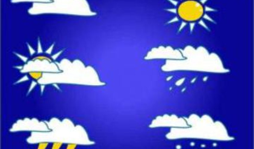Azerbaijan March weather forecast announced