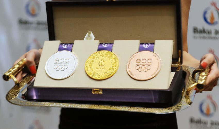 Победитель Евроигр сравняется с чемпионом Европы Победитель Евроигр сравняется с чемпионом Европы