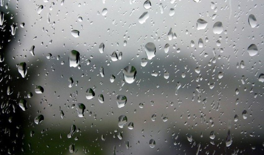 Baku weather forecast for August 27