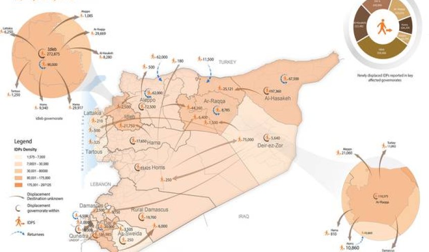 Syria civil war: The map that shows how few safe havens there are left Syria civil war: The map that shows how few safe havens there are left
