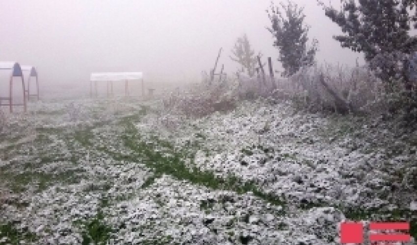 Baku weather forecast for Dec. 16