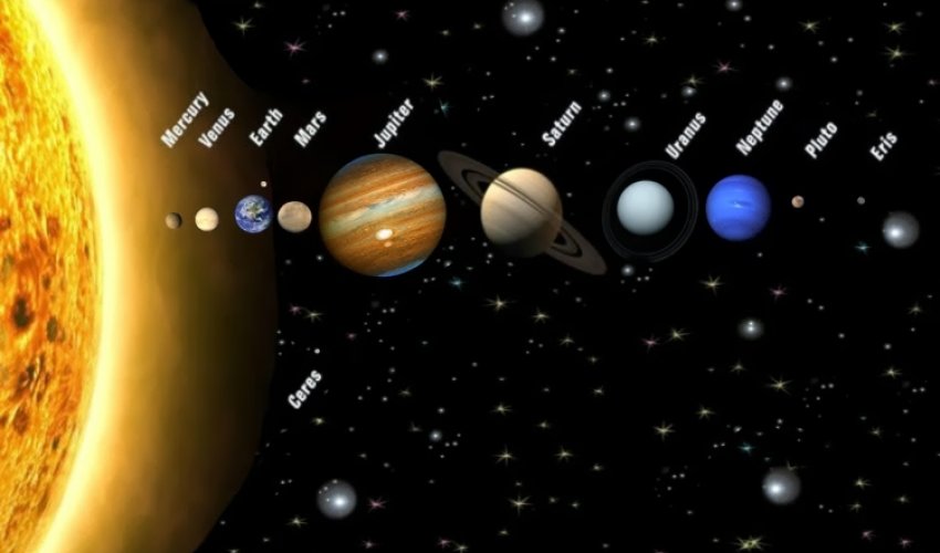 Günəş sisteminin dörd planetinin paradı bu həftə də davam edəcək Günəş sisteminin dörd planetinin paradı bu həftə də davam edəcək