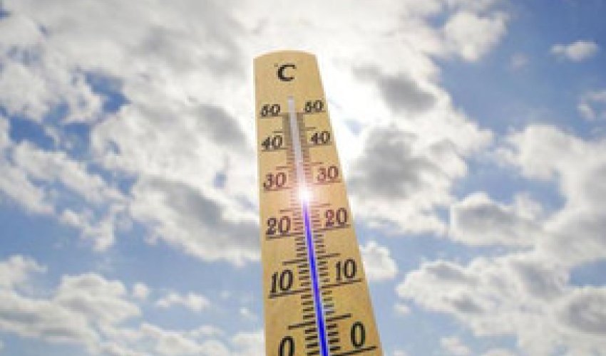 Baku weather forecast for July 14