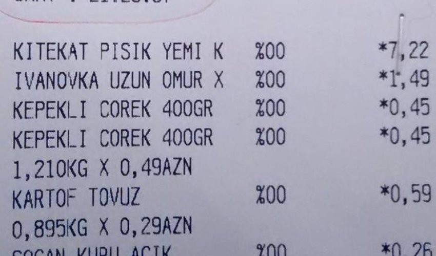 Повысились цены на продукты - СПИСОК Повысились цены на продукты - СПИСОК