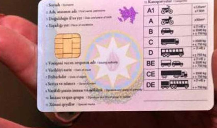 Sürücülük vəsiqəsini neçəyə almaq olar? Sürücülük vəsiqəsini neçəyə almaq olar?