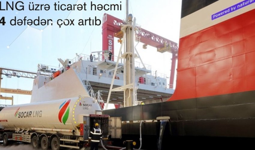 SOCAR Trading нарастил торговлю СПГ более чем в 4 раза SOCAR Trading нарастил торговлю СПГ более чем в 4 раза