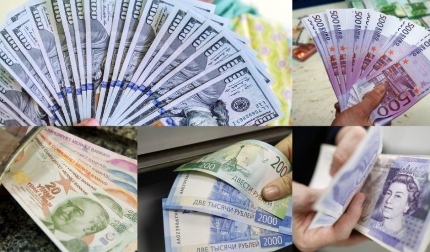 CBA currency exchange rates (23.07.2019) CBA currency exchange rates (23.07.2019)