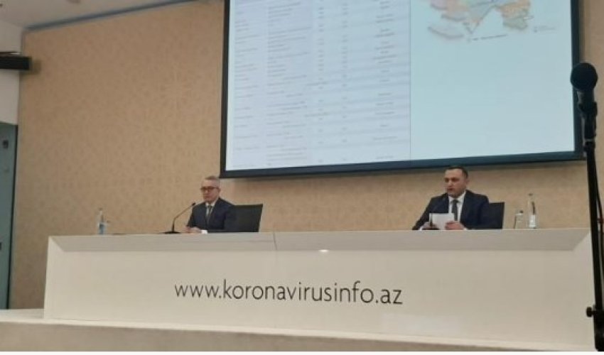 Operativ Qərargah karantinlə bağlı yeni qərar verir Operativ Qərargah karantinlə bağlı yeni qərar verir