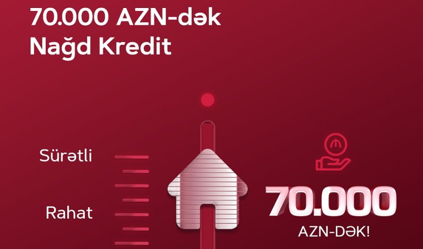 Kapital Bank предлагает выгодный кредит наличными под залог недвижимости