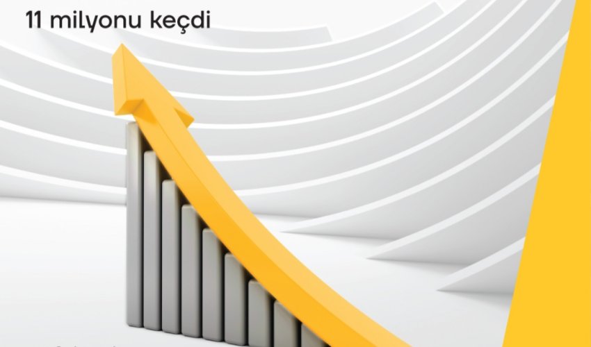 Yelo Bankın xalis mənfəəti 11 milyonu keçdi