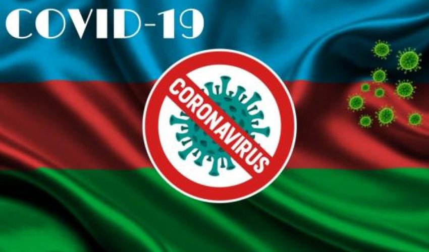 В Азербайджане прирост новых случаев COVID-19, скончались 27 человек В Азербайджане прирост новых случаев COVID-19, скончались 27 человек