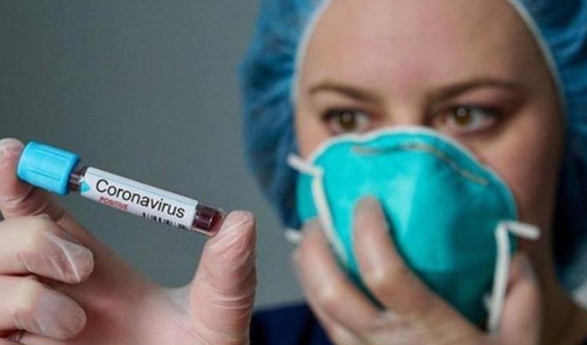 Azərbaycanda bu günə olan koronavirus statistikası Azərbaycanda bu günə olan koronavirus statistikası