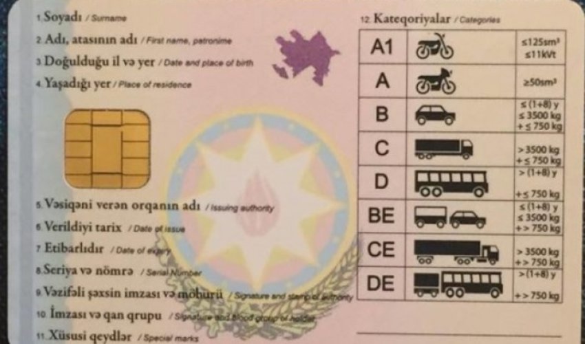 Sürücülük vəsiqəsi ilə bağlı yeni rüsumlar tətbiq olunacaq Sürücülük vəsiqəsi ilə bağlı yeni rüsumlar tətbiq olunacaq
