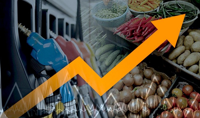 Annual inflation rate reaches 13% in Azerbaijan