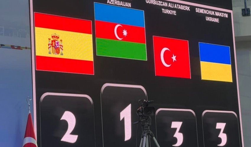 Avropa çempionatı başa çatıb