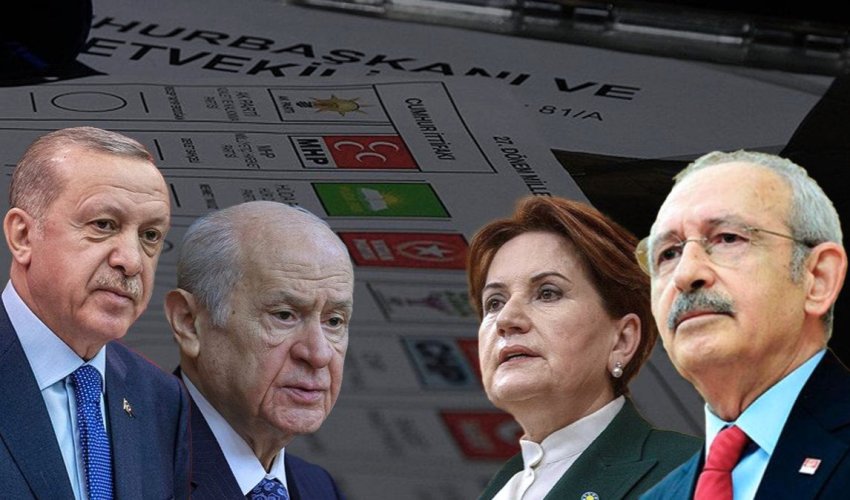 Türkiyədə seçkiöncəsi SORĞU