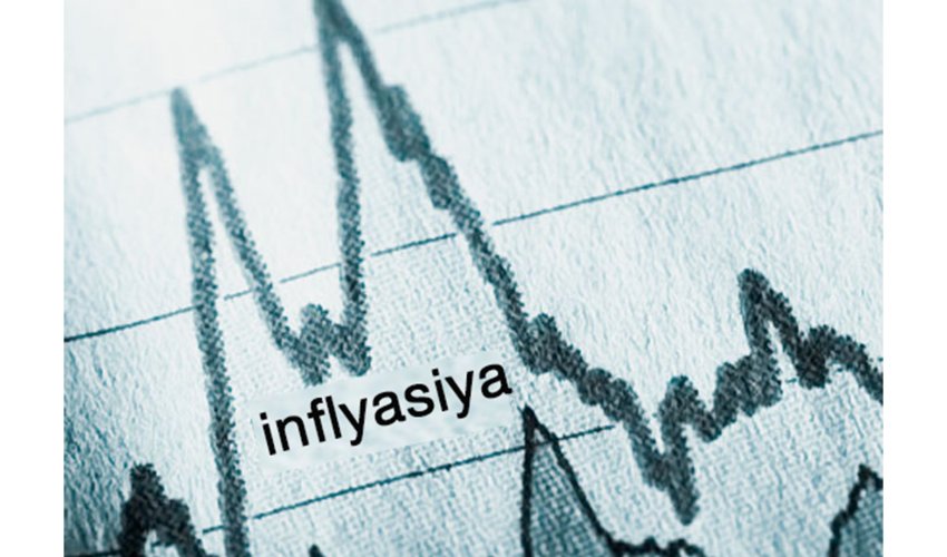 Azərbaycanda illik inflyasiya 13.9% təşkil edib