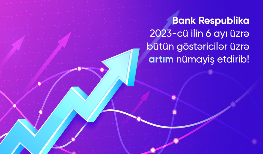 Bank Respublika bütün maliyyə göstəriciləri üzrə artım nümayiş etdirib