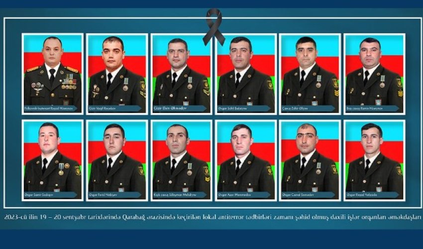 Şəhid olan DİN əməkdaşlarının sayı Şəhid olan DİN əməkdaşlarının sayı
