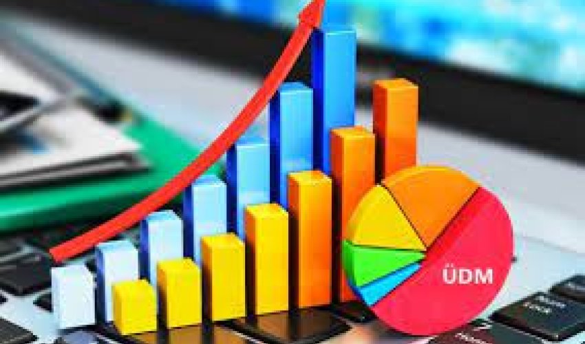 ÜDM istehsalı 4,3% artıb