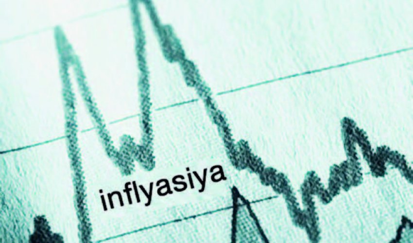 Azərbaycanda 5 ayda illik inflyasiya 0,6 % olub