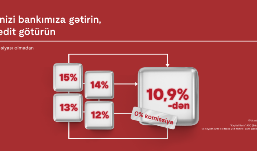 Kapital Bank-dan digər banklarda nağd krediti və kredit kartı olan müştərilərə sərfəli təklif