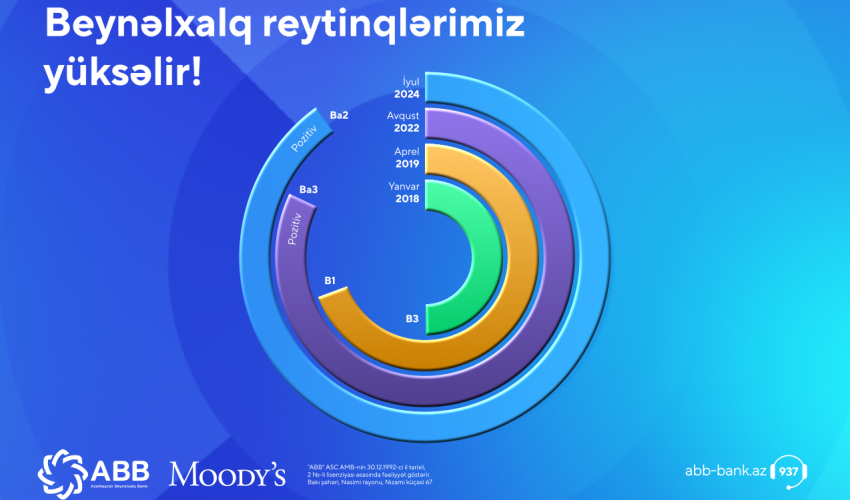 Moody's ABB-nin reytinqlərini yüksəltdi!