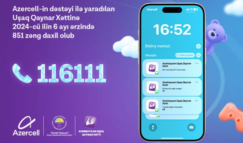 За последние 6 месяцев на «Детскую горячую линию Азербайджана» поступило 851 обращение
