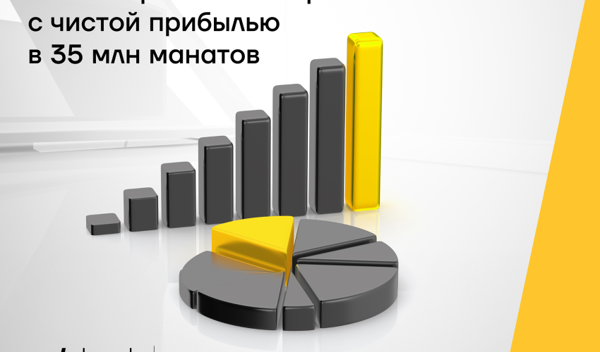 Yelo Bank завершил третий квартал с сильными финансовыми результатами