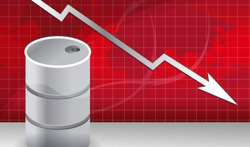 Цена на азербайджанскую нефть упала ниже $77