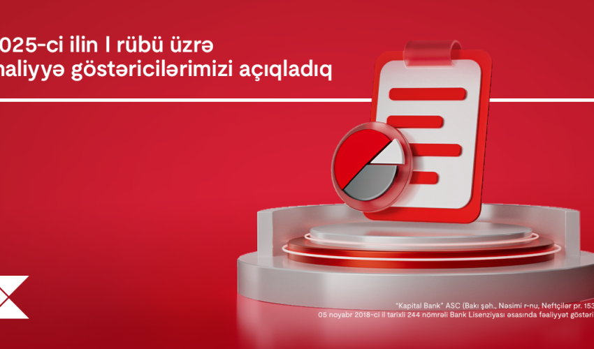 Kapital Bank объявил финансовые результаты за первый квартал 2025 года