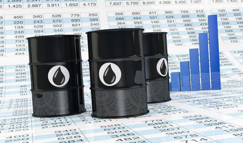 Azərbaycan neftinin qiyməti 67 dolları keçib Azərbaycan neftinin qiyməti 67 dolları keçib