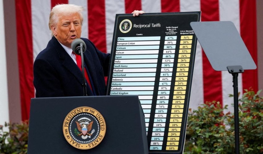 В США оценили влияние пошлин Трампа на бюджет В США оценили влияние пошлин Трампа на бюджет