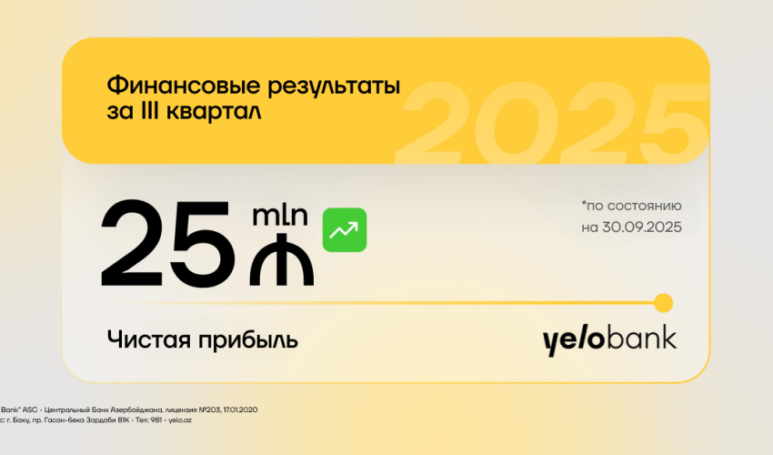 Yelo Bank завершил третий квартал с прибыль Yelo Bank завершил третий квартал с прибыль