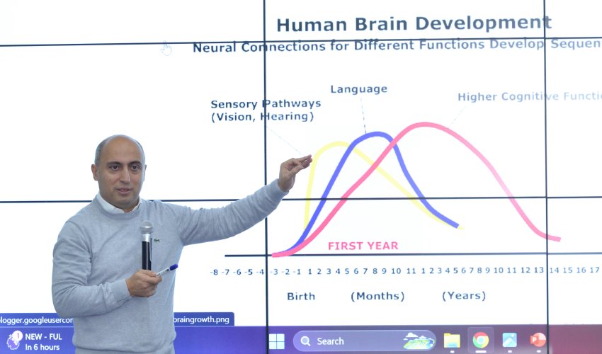 “Elm və təhsil yeniliklərinin media təqdimatı” mövzusunda təlim keçirilib “Elm və təhsil yeniliklərinin media təqdimatı” mövzusunda təlim keçirilib