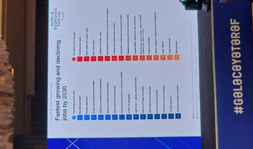 WEF 2030-cu ilə qədər sürətlə yox olacaq peşələri açıqlayıb