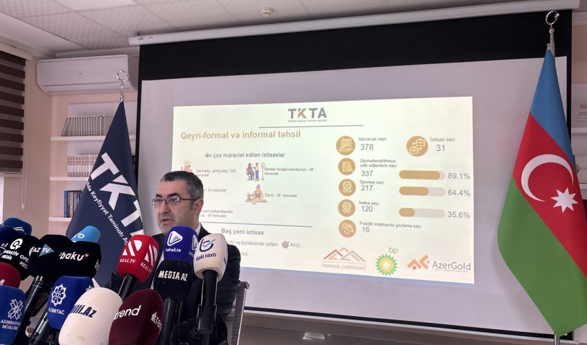 "Mühəndislik&rdquo; ixtisası üzrə iştirak edən namizədlərin 66%-i uğursuz nəticə göstərib-Sədr