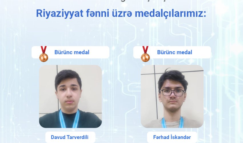 Azərbaycan məktəbliləri beynəlxalq olimpiadada 10 medal qazanıblar