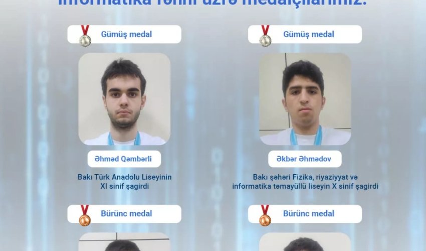 Азербайджанские школьники успешно выступили на XXII Международной Жаутыковской олимпиаде!