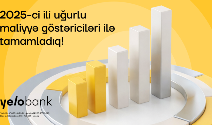 Yelo Bank concludes 2025 with robust growth in assets and deposits